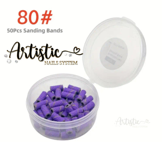 Mini Sanding Band